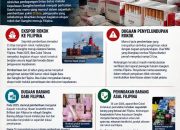 Jejak Bisnis Ekspor Rokok Ci Una di Sangihe Disorot